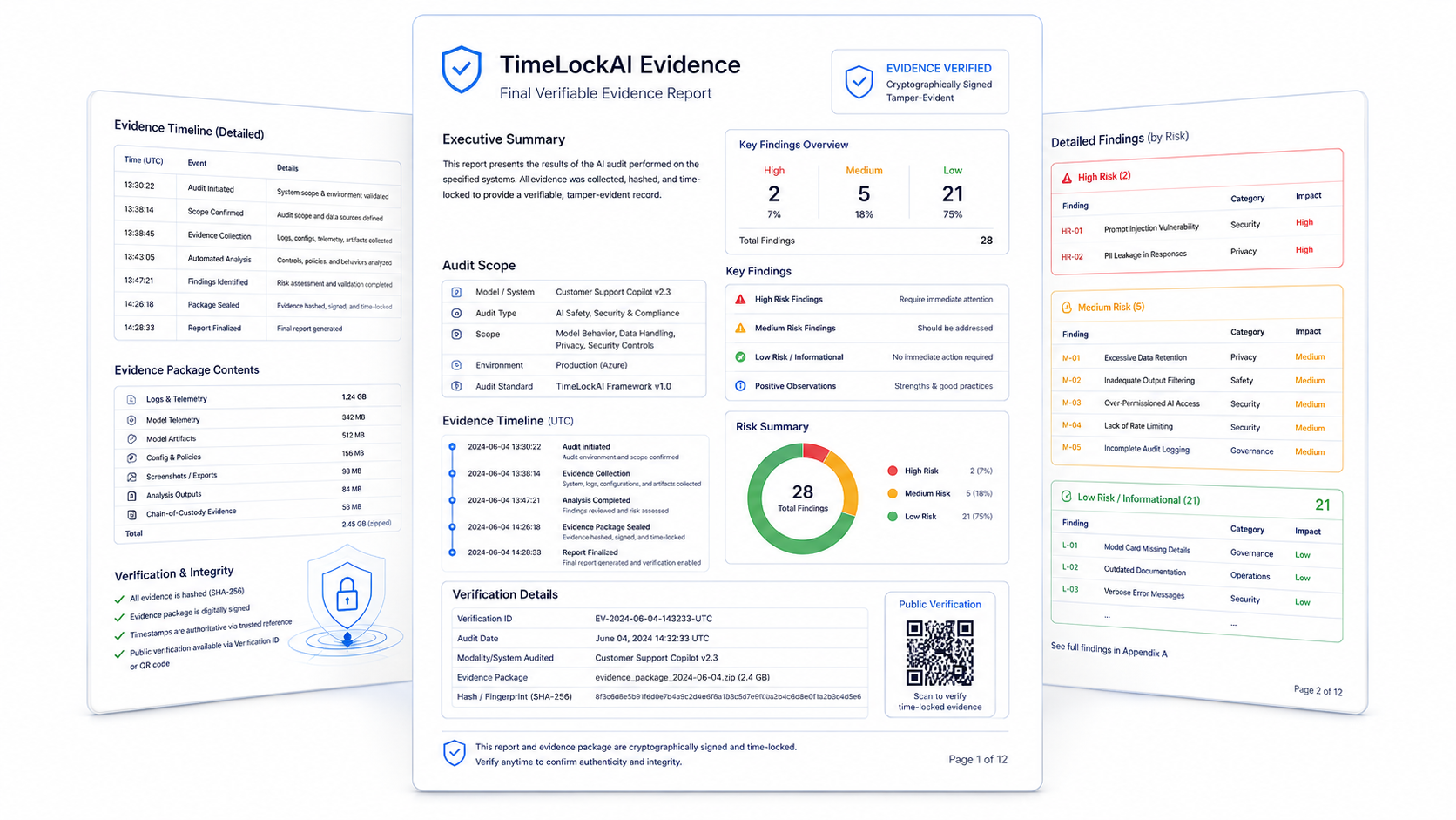 TimeLockAI Evidence — Final verifiable evidence report preview