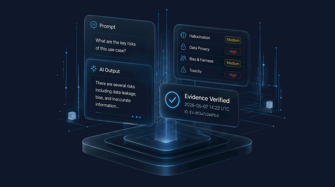 TimeLockAI Evidence dashboard with prompt, AI output, risk panel and verified evidence record